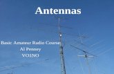Antennas - AVARC...Dipole Antenna (1) • The half-wave dipole antenna is an efficient and commonly used practical antenna. • It is also used as a comparison antenna for gain measurements,