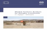 Market Systems Analysis for Refugee Livelihoods...2. UNHCR, Ethiopia Global Focus 3. OCHA, 2018: Ethiopia Conflict Displacement Report No. 2 4. World Bank, 2015: Ethiopia Poverty Assessment,
