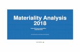 Materiality Analysis 2018 - Vattenfall · Materiality analysis 2018 – overall conclusions Between April and June 2018, over 2700 stakeholders from Vattenfall’s main markets* have