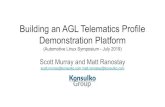 Building an AGL Telematics Profile scott.murray@konsulko ...events19.linuxfoundation.org/wp-content/uploads/2018/07/Building-an-AGL-Telematics...This is for a prepaid SIM that can