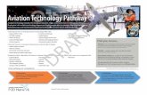 Aviation Technology Pathway · Aviation Technology Pathway Did you know... Aviation technology includes the design, production, repair, and maintenance of all types of aircraft.