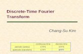 Discrete-Time Fourier Transformmcl.korea.ac.kr/wp-content/uploads/2018/05/05_DTFT.pdfDiscrete-Time Fourier Transform Chang-Su Kim continuous time discrete time periodic (series) CTFS