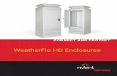 WeatherFlo HD Enclosures · • Mining and boring • Pulp and paper • Oil and gas • HVAC and irrigation pumps UL TESTED FOR DURABILITY, AIRFLOW AND SAFETY. Industry standards