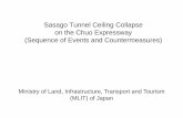Sasago Tunnel Ceiling Collapse on the Chuo …・Additional examination including, pull-out test for the anchor bolt is necessary ・Ceiling design at the construction phase needs