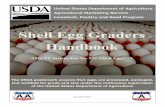Shell Egg Graders Handbook Complete (08-30-2016).pdfrent Resolution 175 in the second Session of the 85th Congress. The code applies to all Government Em- ... like to recognize the