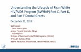 Understanding the Lifecycle of Ryan White HIV/AIDS Program ... · Ryan White HIV/AIDS Program Annual Client -Level Data Report 2016; CDC. HIV Surveillance Supplemental Report 2016;21(No.