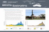 Australian Mineral Exploration Review 2015–16 · Australian Mineral Exploration Review 2015–16 Exploration Expenditure Review • Mineral exploration expenditure (non-petroleum)