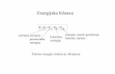 Energijska bilanca - University of Ljubljanazagarn/downloads/M2013/rad... · 2012-11-19 · Osnovni fizikalni zakoni, ki se uporabljajo za opis sevanja 2) Wienov zakon: spekter sevanja