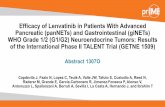 Efficacy of Lenvatinib in Patients With Advanced ......Efficacy of Lenvatinib in Patients With Advanced Pancreatic (panNETs) and Gastrointestinal (giNETs ) WHO Grade 1/2 (G1/G2) Neuroendocrine