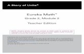 Grade 2, Module 2 Teacher Edition - Amazon Web …...This book may be purchased from the publisher at eureka-math.org 10 9 8 7 6 5 4 3 2 1 Eureka Math Grade 2, Module 2 Teacher Edition