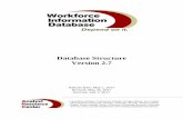 Database Structure Version 2lmsresources.labormarketinfo.com/library/wid/wid27_data...WID Database Structure – Version 2.7 - ii - July 7, 2017 INTRODUCTION The Workforce Information