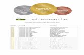 Retailer Awards 2017 Winners List - Wine-Searcher Awards Results.pdfGold French List in Amsterdam Bolomey Wijnimport Gold French List in Antwerp [Antwerpen] Finest Wines Gold French
