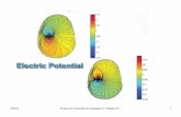 Electric Potentia - web.pa.msu.edu · 1/29/14 Physics for Scientists & Engineers 2, Chapter 23 5 Electric Potential of Charge Distributions ! !e electric potential is de#ned as the