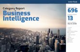 Category Report NU696MBER OF REVIEWS Business Intelligence … · 2018-11-19 · Attunity Visibility (formerly Appfluent) Balanced Insight Birst BI Platform BIspoke Bissantz DeltaMaster