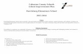 Cabarrus County Schools School Improvement Plan Harrisburg ... · Cabarrus County Schools School Improvement Plan Harrisburg Elementary School 2013-2014 Vision Harrisburg Elementary