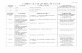 CURRICULUM MATERIALS LIST - Pennsbury School District Curriculum Materials List.pdfCURRICULUM MATERIALS LIST GRADE LEVEL COURSE TITLE OF TEXT PUBLISHER, COPYRIGHT & ISBN # 6-7 Art