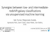 Synergies between low- and intermediate- redshift galaxy ... · Synergies between low- and intermediate-redshift galaxy classifications via unsupervised machine learning Seb Turner,