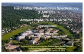 Hard X-Ray Photoelectron Spectroscopy (HAXPES) and Ambient ...indico.ictp.it/event/7594/session/26/contribution/132/material/slides/0.pdf · Hard X-Ray Photoelectron Spectroscopy