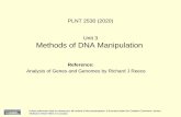 Methods of DNA Manipulation - University of Manitobafrist/PLNT2530/l03/3...PLNT 2530 (2019) Unit 3 Methods of DNA Manipulation Reference: Analysis of Genes and Genomes by Richard J