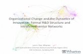 Organizational Change and the Dynamics of Innovation ... · organizational structure can affect innovation by influencing patterns of collaboration among the firm’s inventors. Finally,