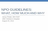 NPO Guidelines: What, How much and whyvideos.hsl.unc.edu/Uganda/ETAT/NPOGuidelines.pdfASA Guidelines for Preoperative Fasting •Revised 2011 •Intended patient population for these