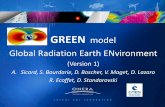 GREEN model Global Radiation Earth ENvironment · GREEN model Global Radiation Earth ENvironment ... - AE8/AP8 (reference models) composed of one model in solar MAX and another model