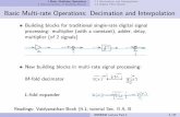 1 Basic Multirate Operations 1.1 Decimation and ...classweb.ece.umd.edu/enee630.F2012/slides/part-1_summary_F12.pdf · 1 Basic Multirate Operations 2 Interconnection of Building Blocks