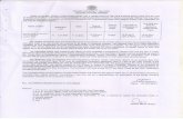 Assam University - NOTICE INVITING TENDER...14. The successful tenderer/ contractor, on acceptance of his tender by the University, shall within 15 days from the stipulated date of