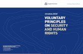Anglo American plc - 2015 ANNUAL REPORT …/media/Files/A/Anglo...01 Voluntary Principles on Security and Human Rights Voluntary Principles on Security and Human Rights 02 Respect