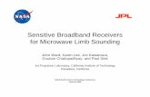 Sensitive Broadband Receivers for Microwave Limb SoundingSensitive Broadband Receivers for Microwave Limb Sounding John Ward, Karen Lee, Jon Kawamura, Goutam Chattopadhyay, and Paul