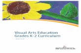 Visual Arts Grades K - 2 Curriculum · VISUAL ARTS: K-2, May 2014 v Rationale Education in the arts is fundamental to the aesthetic, physical, emotional, intellectual and social growth