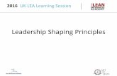 Leadership Shaping Principles - Lean Enterprise Academy ... · Leadership Shaping Principles A. Principles 1 – 10 B. Toyota Examples C. Discussion ... Kaizen. We as leaders need