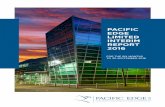 PACIFIC EDGE LIMITED INTERIM REPORT 2016 · Again, User Programmes are an important part of the commercial pathway and we anticipate steady progression of customers undertaking User
