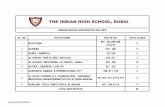 THE INDIAN HIGH SCHOOL, DUBAI · meedows/ greens/emirates hills/ dubai marina 401,402, 415, 416 & 419 5 9 sharjah - rola / king faisal/ al nahda 501 - 504 & 510 5 49 senior school