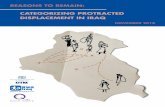 CATEGORIZING PROTRACTED DISPLACEMENT IN IRAQ...tions in the Iraq context, the methodology for this desk review and analysis, a time series of IDP movements, the categorization of reasons