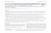 Evaluation of the paediatric dose of chloroquine in the ...Evaluation of the paediatric dose of chloroquine in the treatment of Plasmodium vivax malaria Arletta Añez1*, Manuel Moscoso2,