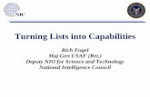 Turning Lists into Capabilitiesadvantages in particular operational domains. (e.g., sensors, information, bio or cyber war, ultra miniaturization, space, directed-energy, etc) Traditional