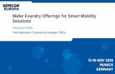Wafer Foundry Offerings for Smart Mobility Solutions · 2018-11-16 · Automotive Quality System - Zero Defect Mindset 6 SIGMA approach for measurement, analysis, improvement and