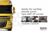 Optimum concern for the environment - DAF Trucks...GUIDE FOR SORTING PLASTIC PARTS DAF XF105 SERIES Euro 4/510 PA Other ASA/ASA PC ABS PE PET PF PMMA POM PP PPO-PS PUR PVC UPGF Cotton