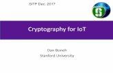 Cryptography for IoTiot.stanford.edu/workshop17/sitp17w-crypto.pdf · 2018-01-29 · People with Kabuki syndrome [Jagadeesh, Wu, Birgmeier,Boneh, Bejerano, 2017] Each has 211 to 374