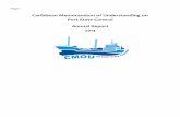 Caribbean Memorandum of Understanding on Port State Control Annual Report …caribbeanmou.org/sites/default/files/annual_report_2013.pdf · 2017-12-01 · Understanding on Port State