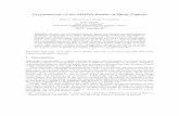 Cryptanalysis of the SIMON Family of Block Ciphers · Cryptanalysis of the SIMON Family of Block Ciphers Hoda A. Alkhzaimi and Martin M. Lauridsen DTU Compute ... for ASIC implementations,