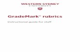 GradeMark® rubrics - Western Sydney University · This guide covers the creation of rubrics for use with Turnitin Assignments. The marking functionality of Turnitin is known as GradeMark.
