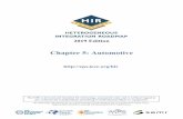Chapter 5: Automotive - IEEE...June 19, 2019 Chapter 5: Automotive HIR Version 1.0 Chapter 5, Page 4 Heterogeneous Integration Roadmap Commission (FCC) allocated dedicated spectrum