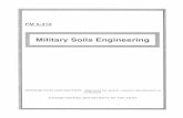 Field Manual 5-410 - combatindex.comcombatindex.com/store/field_man/Sample/FM_5-410.pdf · Field Manual 5-410 *FM 5-410 Headquarters Department of the Army Washington, DC, 23 December