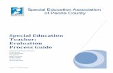 Special Education Teacher: Evaluation Process Guide · 6. Post-Observation Conference (see Appendix D, page 11-12) B. INFORMAL OBSERVATION: An informal observation is an observation