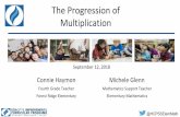 The Progression of Multiplicationfres.hcpss.org/sites/default/files/Q1 Math Workshop 2018...Change Your Math Mindset I’m not good at math. I’m not a math person. That’s the new