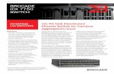 LAN SWITCHING Chassis Switch for Campus Aggregation/Core · and port density available in a 1U form factor. The Brocade ICX 7750 is available in three models: the Brocade ICX 7750-48F,