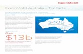 ExxonMobil Australia – Tax FactsReconciliation of Accounting Profit to Income Tax Expense (a) Numerical reconciliation of income tax expense to prima facie tax payable 1 Profit