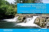 COMPREHENSIVE ANNUAL FINANCIAL REPORT · We are pleased to submit the Comprehensive Annual Financial Report of Clean Water Services (the District), a component unit of Washington